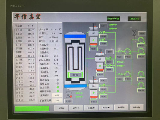 Furnace Brazing Stainless Steel Instruments Radiator Heat Treatment Equipments